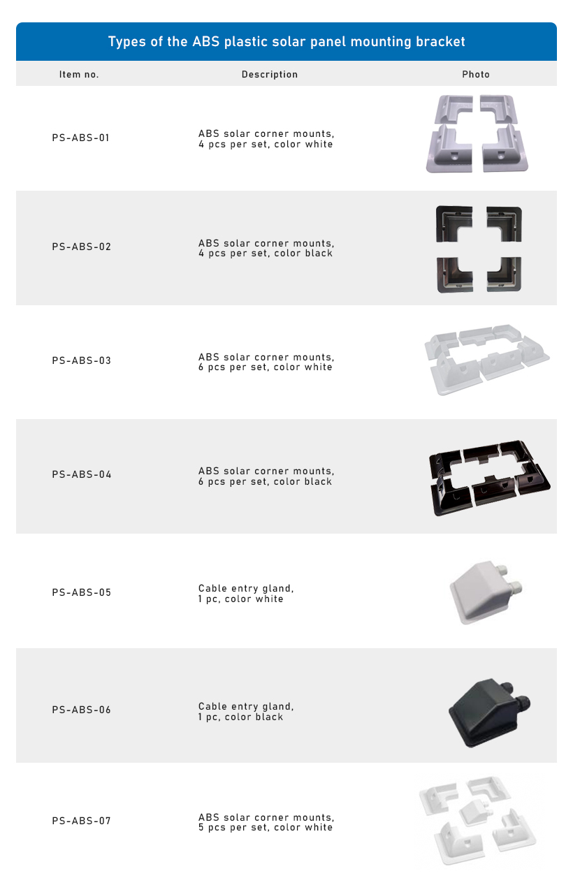 solar mounts ABS