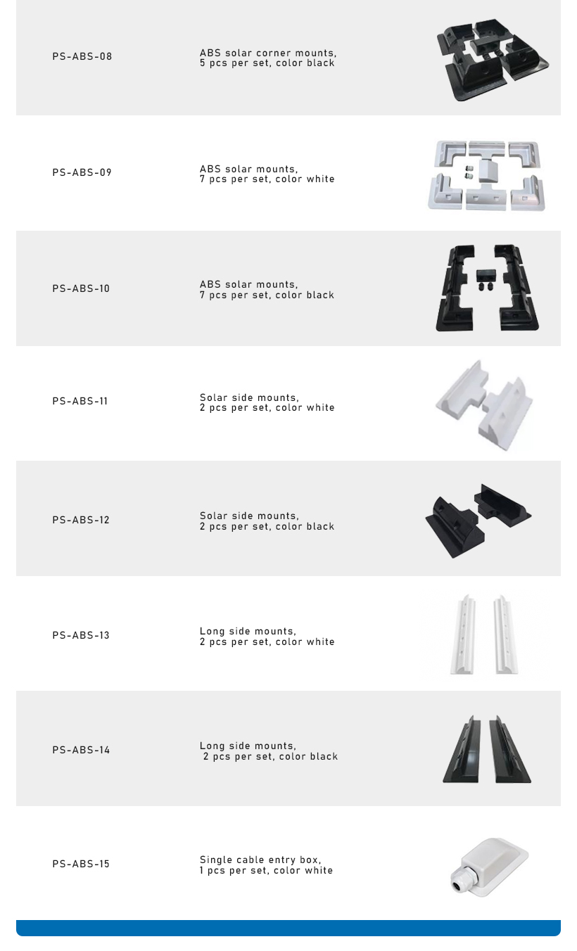 solar  ABS