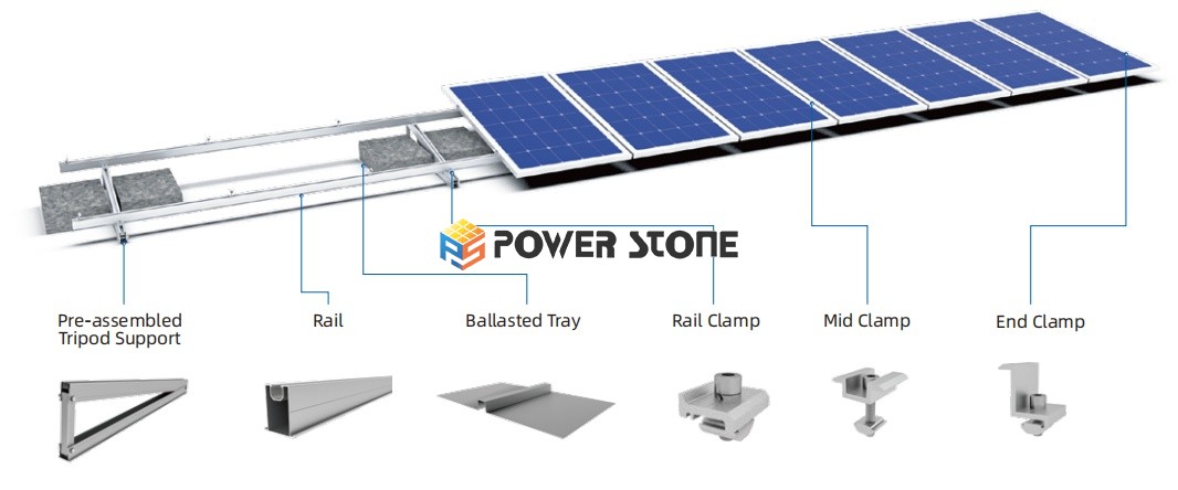 solar flat roof ballasted mounting