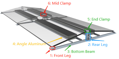 solat flat roof