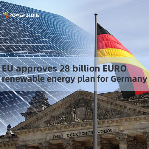 EU approves 28 billion EURO renewable energy plan for Germany