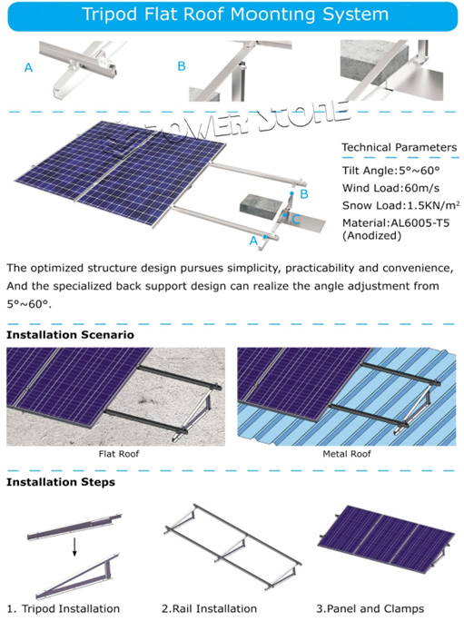 High Wind Resistance Triangle Ballast Mount
