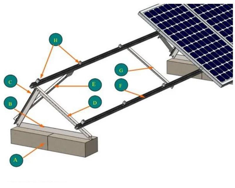 Corrosion-Resistant Ballast Structure