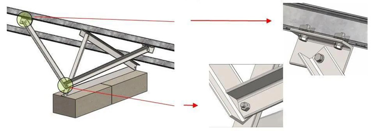 Triangle Ballasted Solar Mounting System