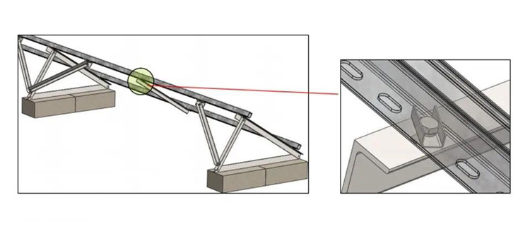 Flat Roof Triangle Ballast Solar Mount