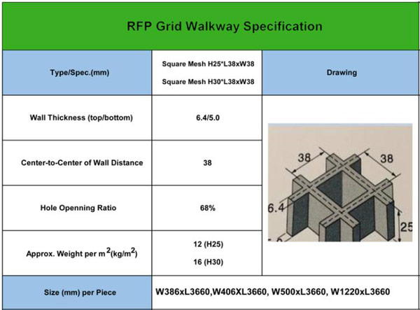 solar roof mount system