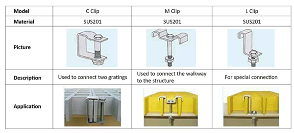solar roof mount system