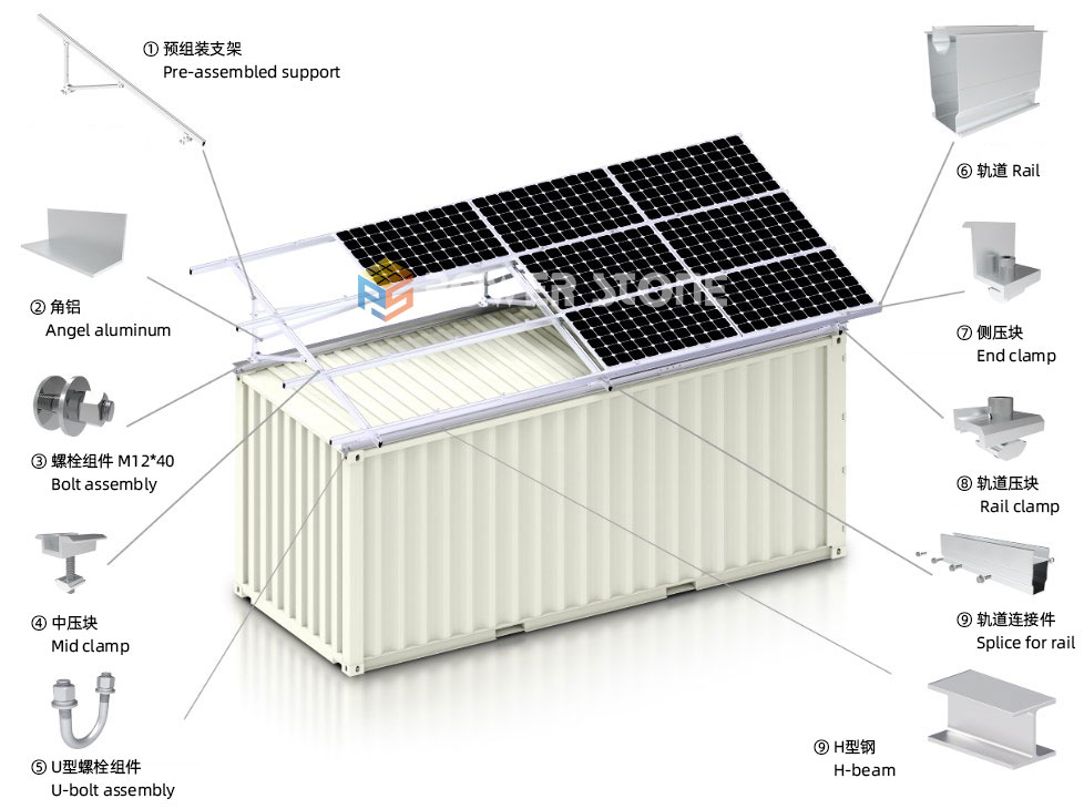 Balcony Solar Racking Systems