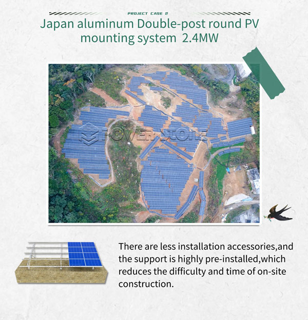 solar ground pv